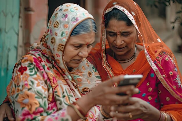 Digital Awareness
